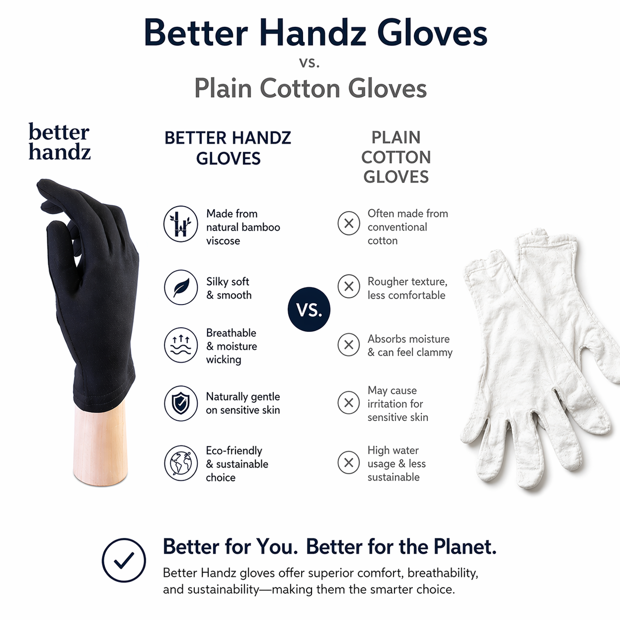 Better Handz Bamboo Viscose Overnight Recovery Gloves – Lightweight Breathable Moisturising Gloves